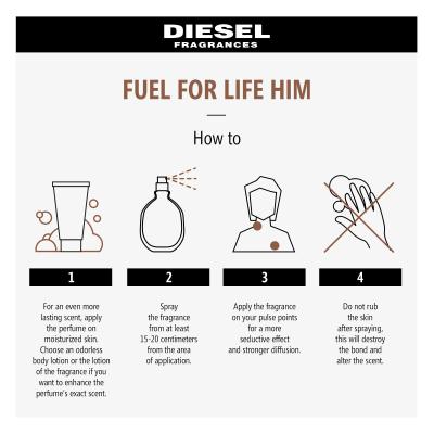 Diesel Fuel For Life Homme Eau de Toilette für Herren 50 ml